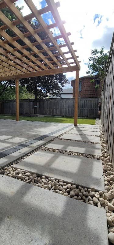 landscaping by Hardscapes Landscaping & Construction in Oakville